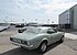 1967 Chevrolet Camaro for sale 100721290